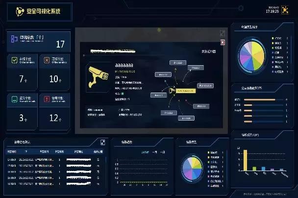 c7c7����ƽ̨(�й���)��¼�������