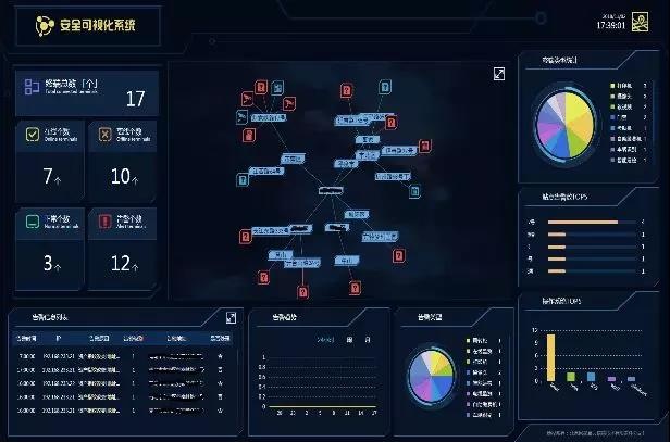 c7c7����ƽ̨(�й���)��¼�������