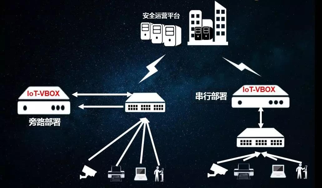 c7c7����ƽ̨(�й���)��¼�������