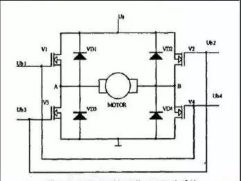 c7c7����ƽ̨(�й���)��¼�������