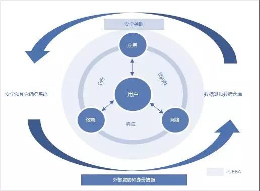 c7c7����ƽ̨(�й���)��¼�������