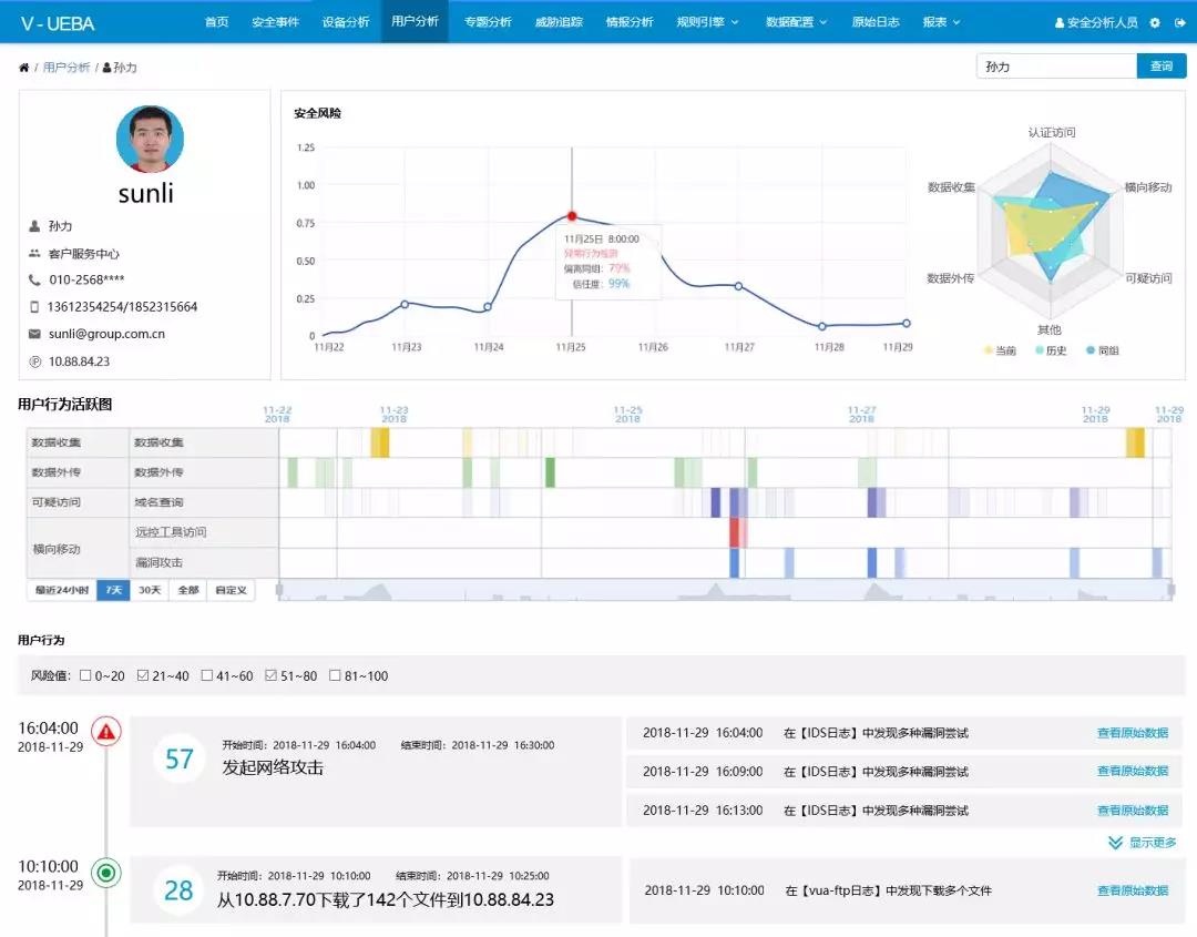 c7c7����ƽ̨(�й���)��¼�������