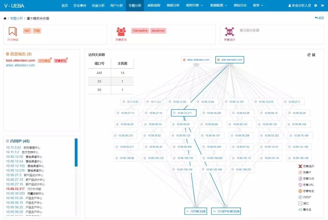 c7c7����ƽ̨(�й���)��¼�������