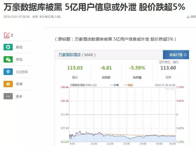 c7c7����ƽ̨(�й���)��¼�������