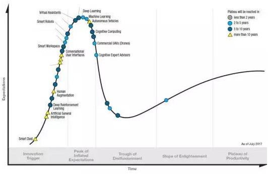 c7c7����ƽ̨(�й���)��¼�������