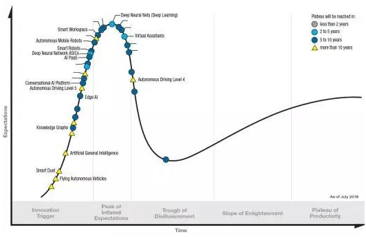 c7c7����ƽ̨(�й���)��¼�������