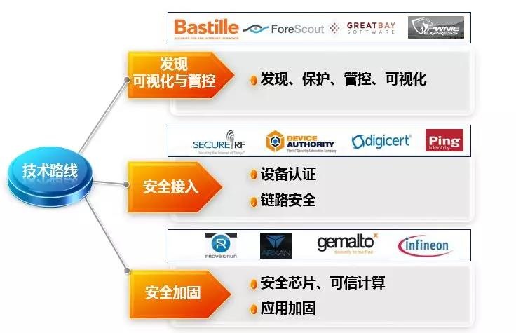 c7c7����ƽ̨(�й���)��¼�������