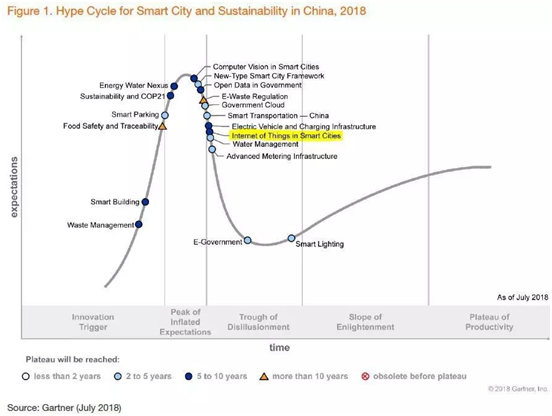 c7c7����ƽ̨(�й���)��¼�������