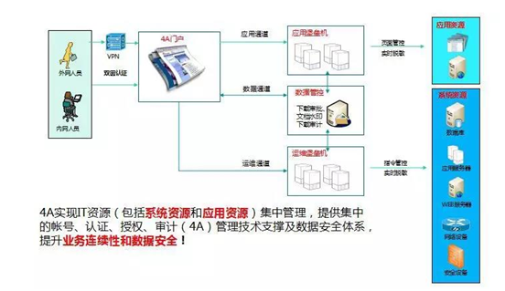 c7c7����ƽ̨(�й���)��¼�������