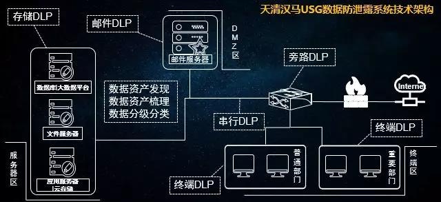 c7c7����ƽ̨(�й���)��¼�������