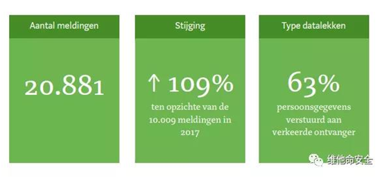 c7c7����ƽ̨(�й���)��¼�������