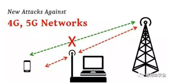 c7c7����ƽ̨(�й���)��¼�������