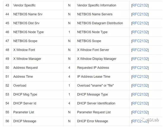 c7c7����ƽ̨(�й���)��¼�������