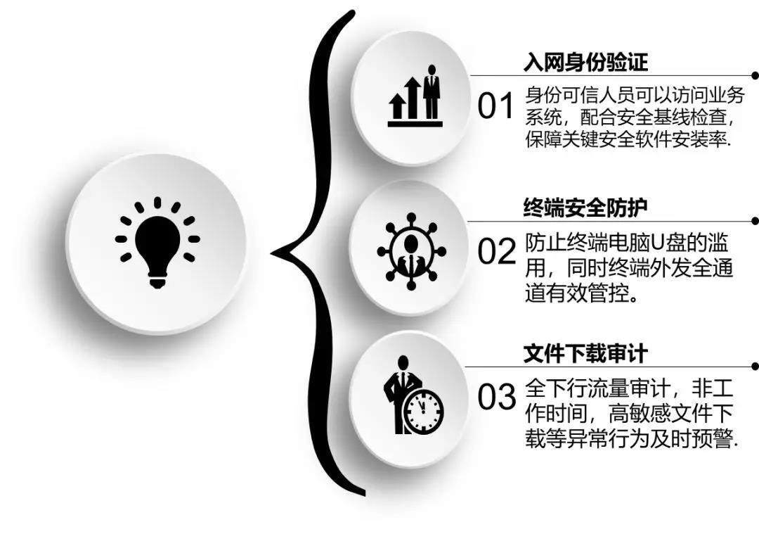 c7c7����ƽ̨(�й���)��¼�������