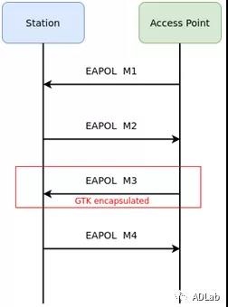 c7c7����ƽ̨(�й���)��¼�������