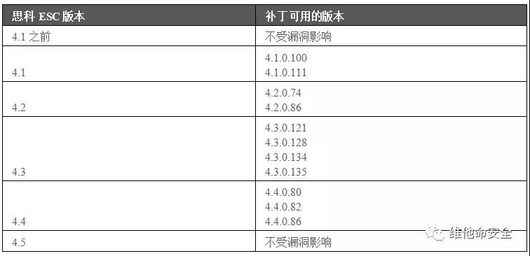 c7c7����ƽ̨(�й���)��¼�������