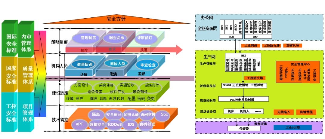 �����徲�ܹ�