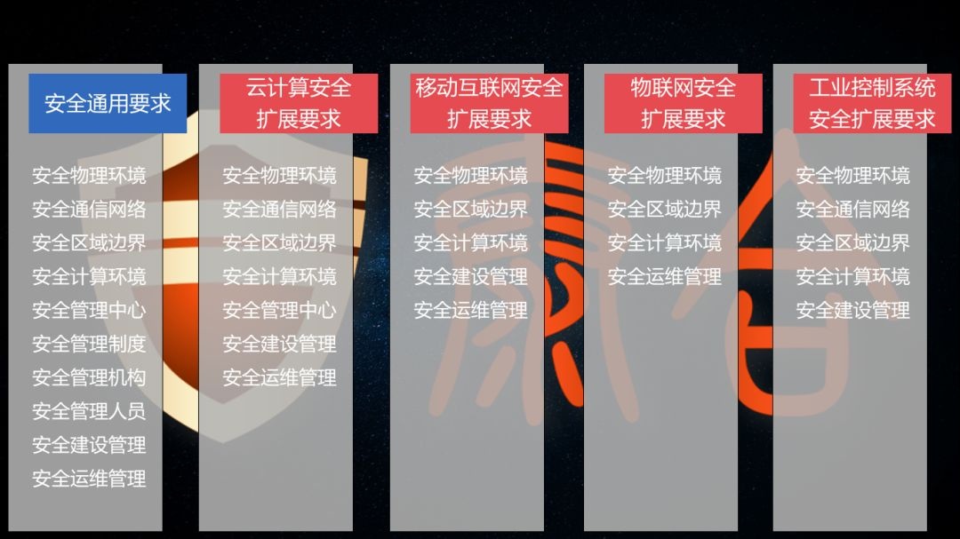 c7c7����ƽ̨(�й���)��¼�������