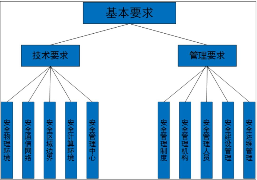 c7c7����ƽ̨(�й���)��¼�������