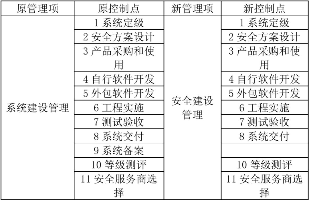 c7c7����ƽ̨(�й���)��¼�������