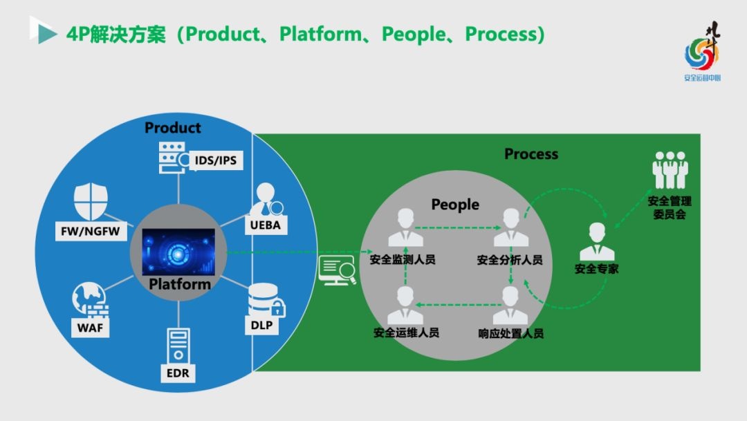 c7c7����ƽ̨(�й���)��¼�������