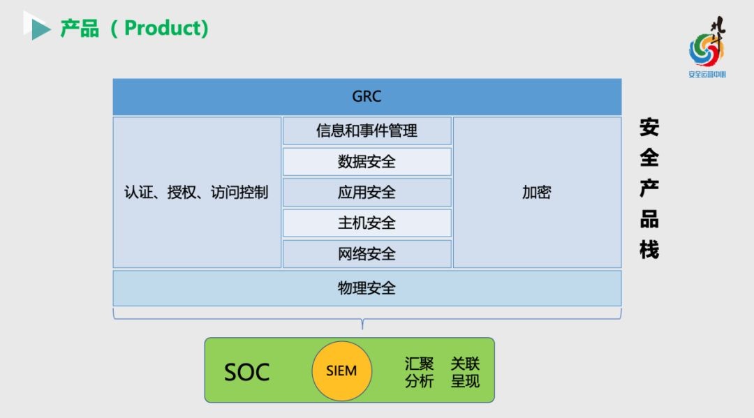 c7c7����ƽ̨(�й���)��¼�������