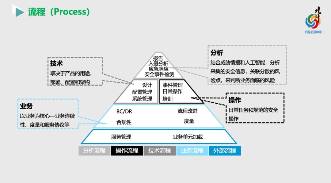 c7c7����ƽ̨(�й���)��¼�������