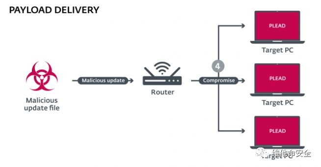 c7c7����ƽ̨(�й���)��¼�������