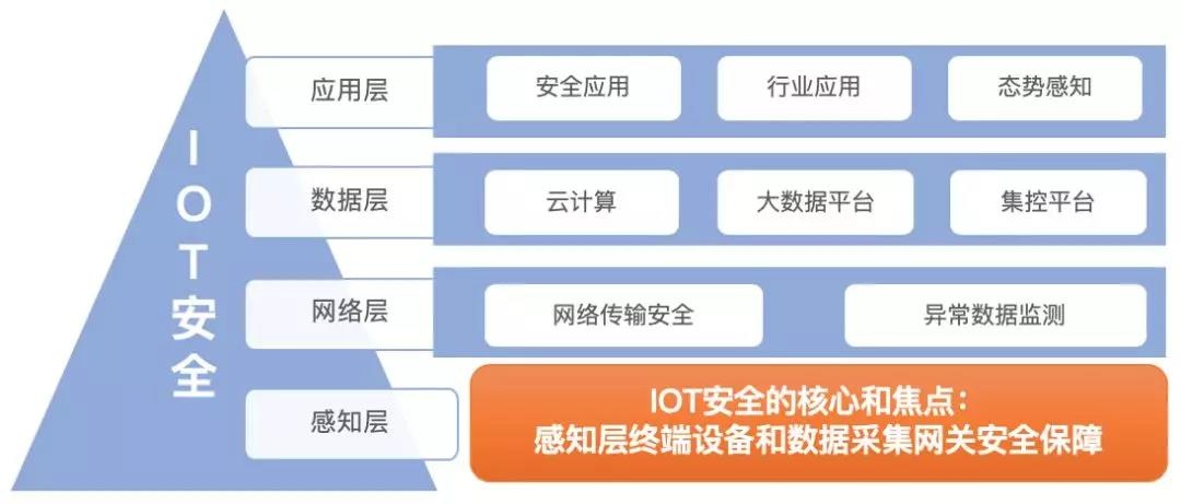 c7c7����ƽ̨(�й���)��¼�������