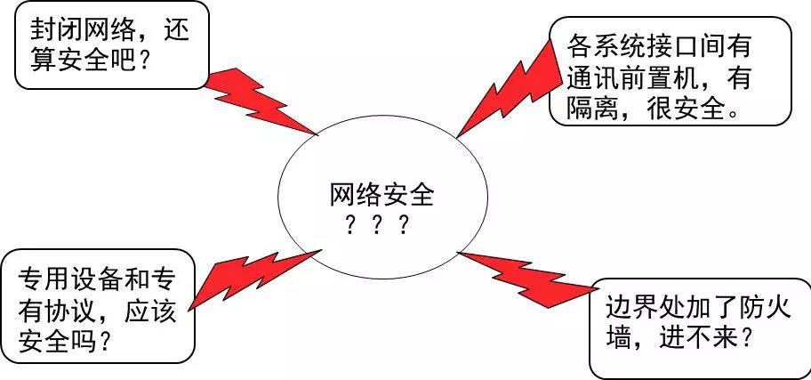 c7c7����ƽ̨(�й���)��¼�������