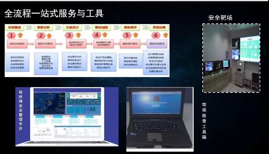 c7c7����ƽ̨(�й���)��¼�������