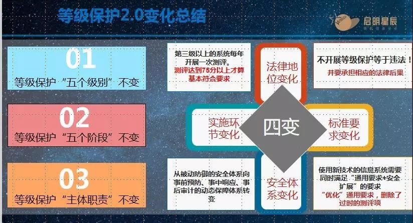 c7c7����ƽ̨(�й���)��¼�������