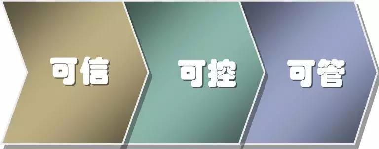 c7c7����ƽ̨(�й���)��¼�������