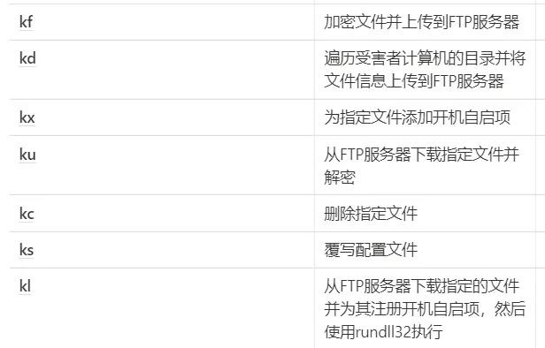 c7c7����ƽ̨(�й���)��¼�������