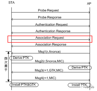 c7c7����ƽ̨(�й���)��¼�������