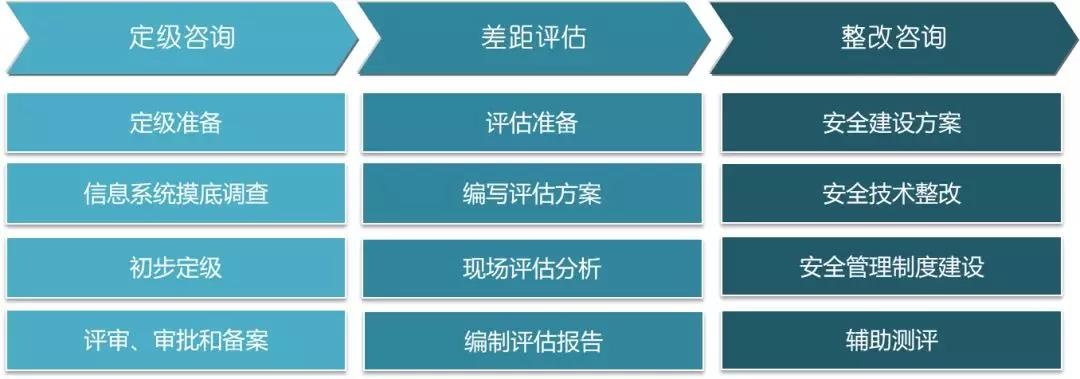 c7c7����ƽ̨(�й���)��¼�������