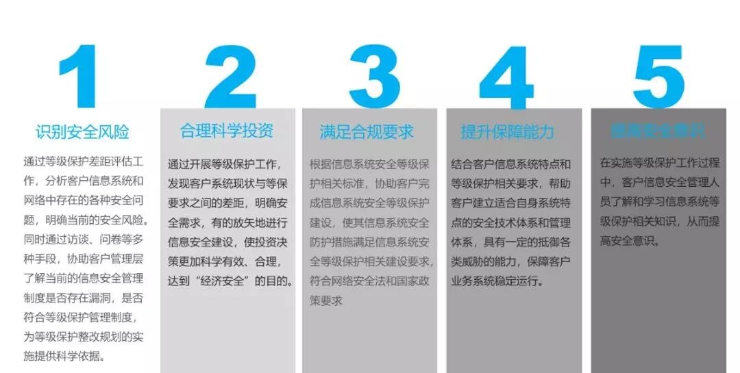 c7c7����ƽ̨(�й���)��¼�������