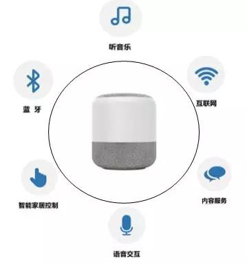 c7c7����ƽ̨(�й���)��¼�������