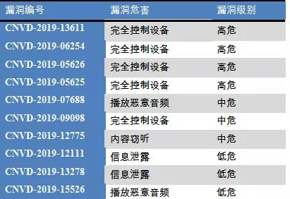 c7c7����ƽ̨(�й���)��¼�������