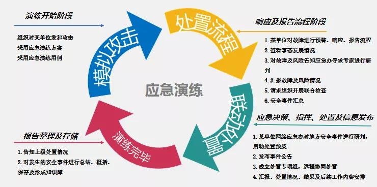 c7c7����ƽ̨(�й���)��¼�������