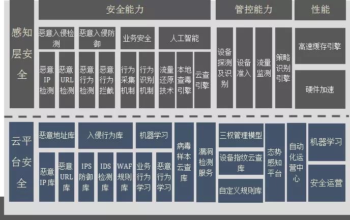 c7c7����ƽ̨(�й���)��¼�������