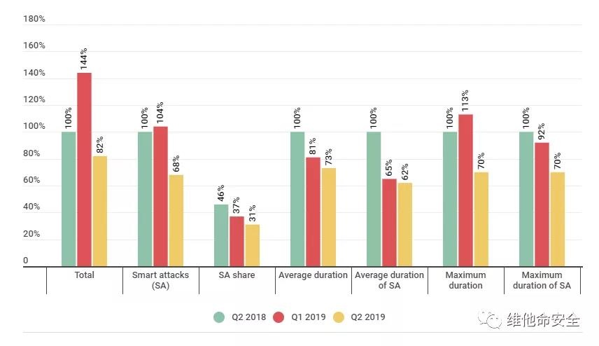 c7c7����ƽ̨(�й���)��¼�������