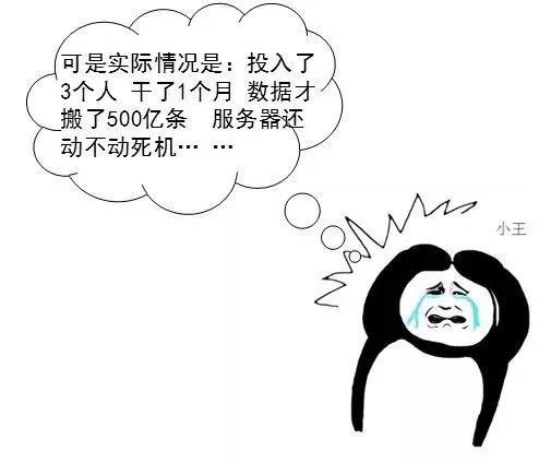 c7c7����ƽ̨(�й���)��¼�������