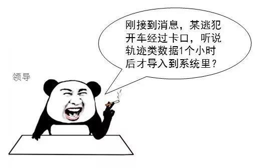 c7c7����ƽ̨(�й���)��¼�������