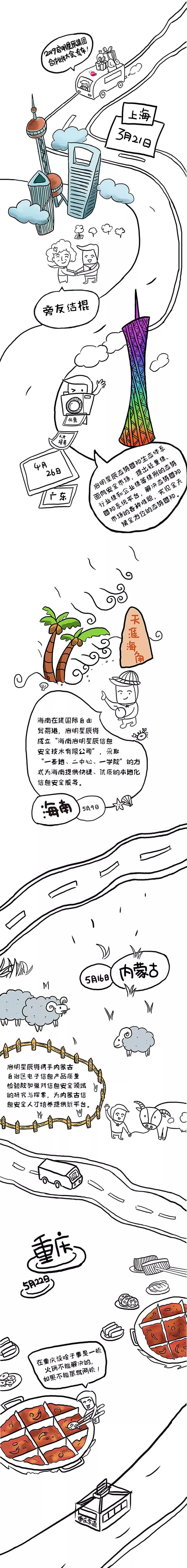 c7c7����ƽ̨(�й���)��¼�������