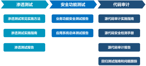 c7c7����ƽ̨(�й���)��¼�������