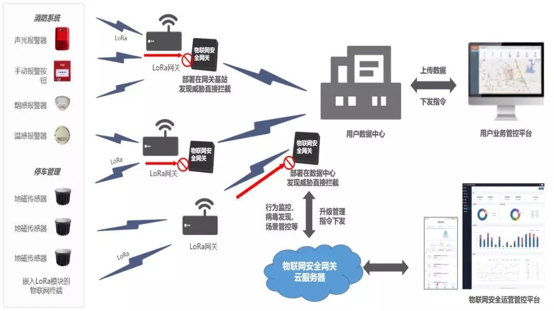 c7c7����ƽ̨(�й���)��¼�������