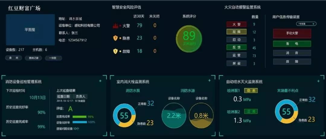 c7c7����ƽ̨(�й���)��¼�������