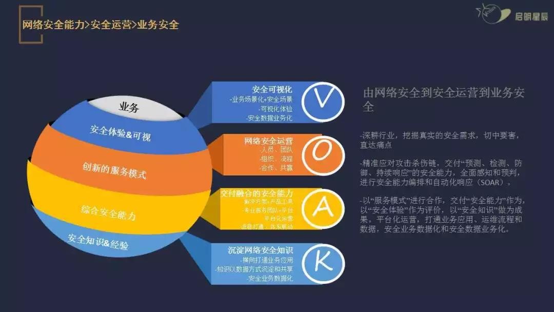 c7c7����ƽ̨(�й���)��¼�������