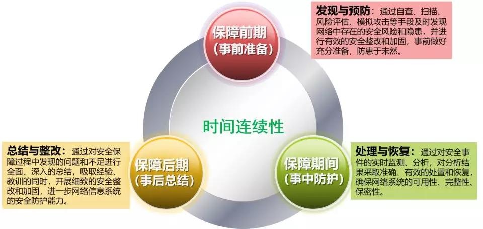 c7c7����ƽ̨(�й���)��¼�������